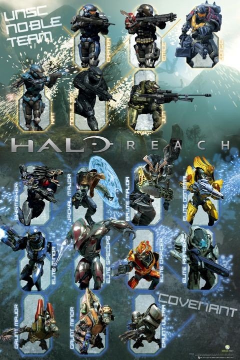 Juliste, Poster Halo Reach characters Tilaa netistä 3+1