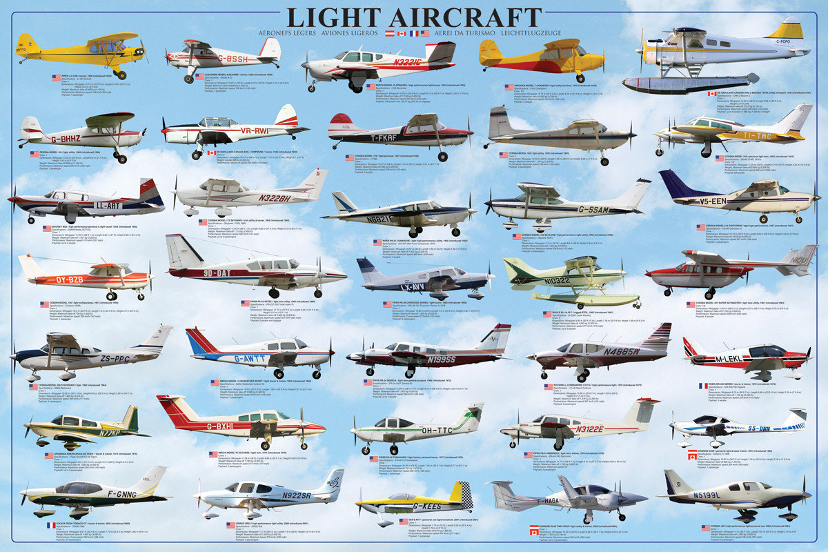 general-aviation-light-aircraft-poster-sold-at-abposters