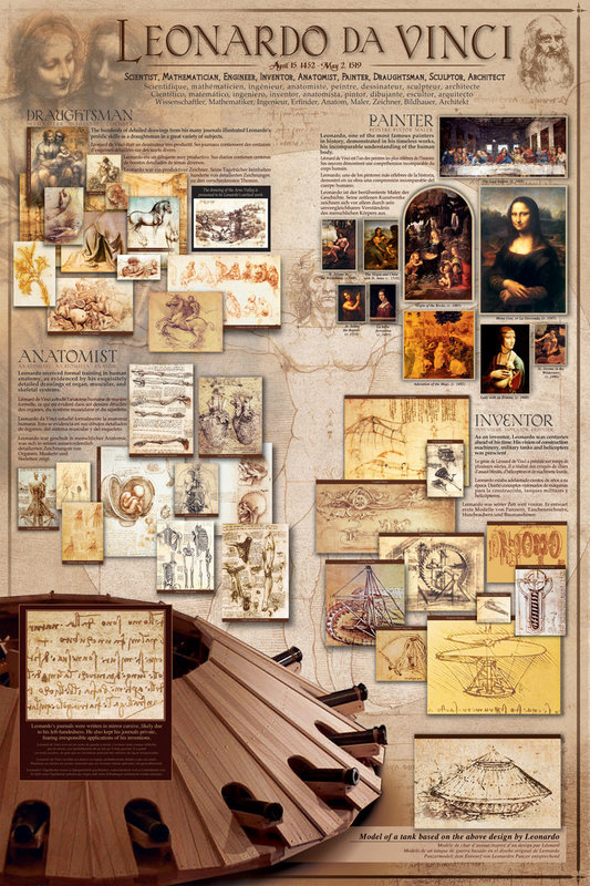 Poster Leonardo Da Vinci | Wall Art | 3+1 FREE | Europosters
