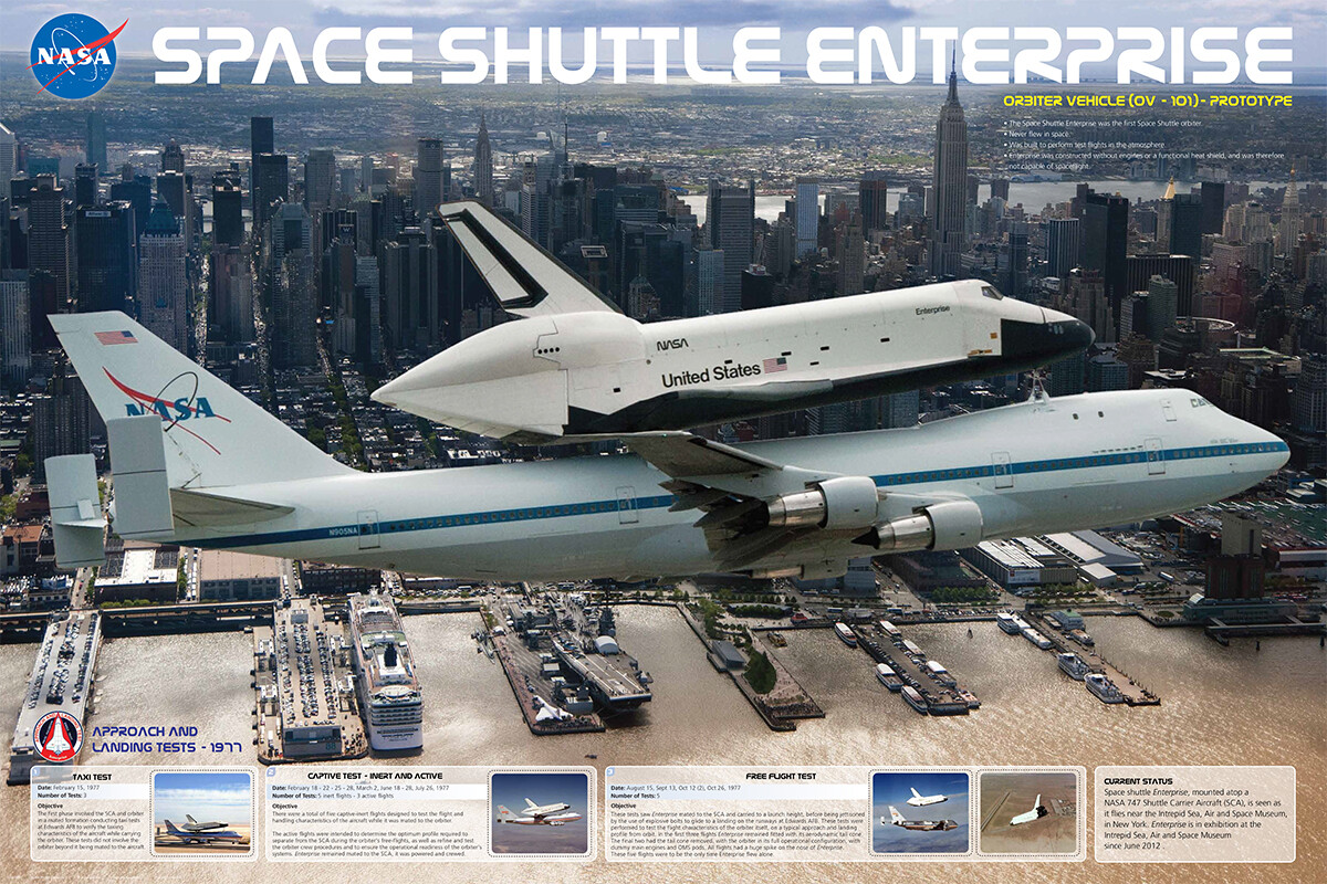 Enterprise, image size:1200x800