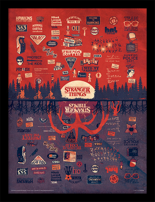 Stranger Things - The Upside Down Framed poster | Buy at Europosters