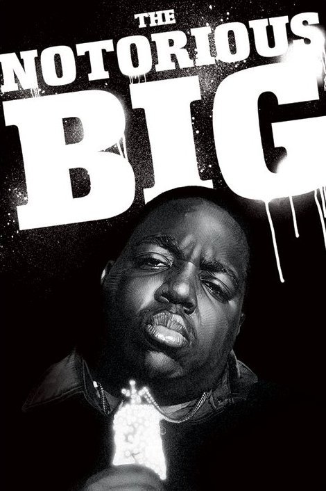 Poster Notorious B.I.G. - paint | Wall Art | 3+1 FREE | Europosters