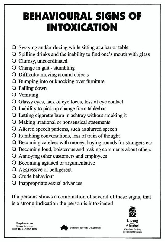 SIGNS OF INTOXICATION Collectible retro metal signs for your wall