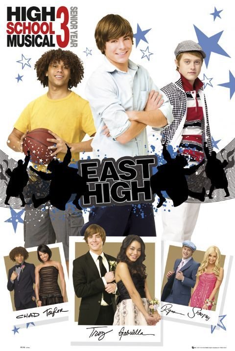 Poster HIGH SCHOOL MUSICAL Boys | lupon.gov.ph