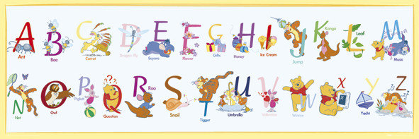 WINNIE THE POOH alphabet Poster Sold at UKposters