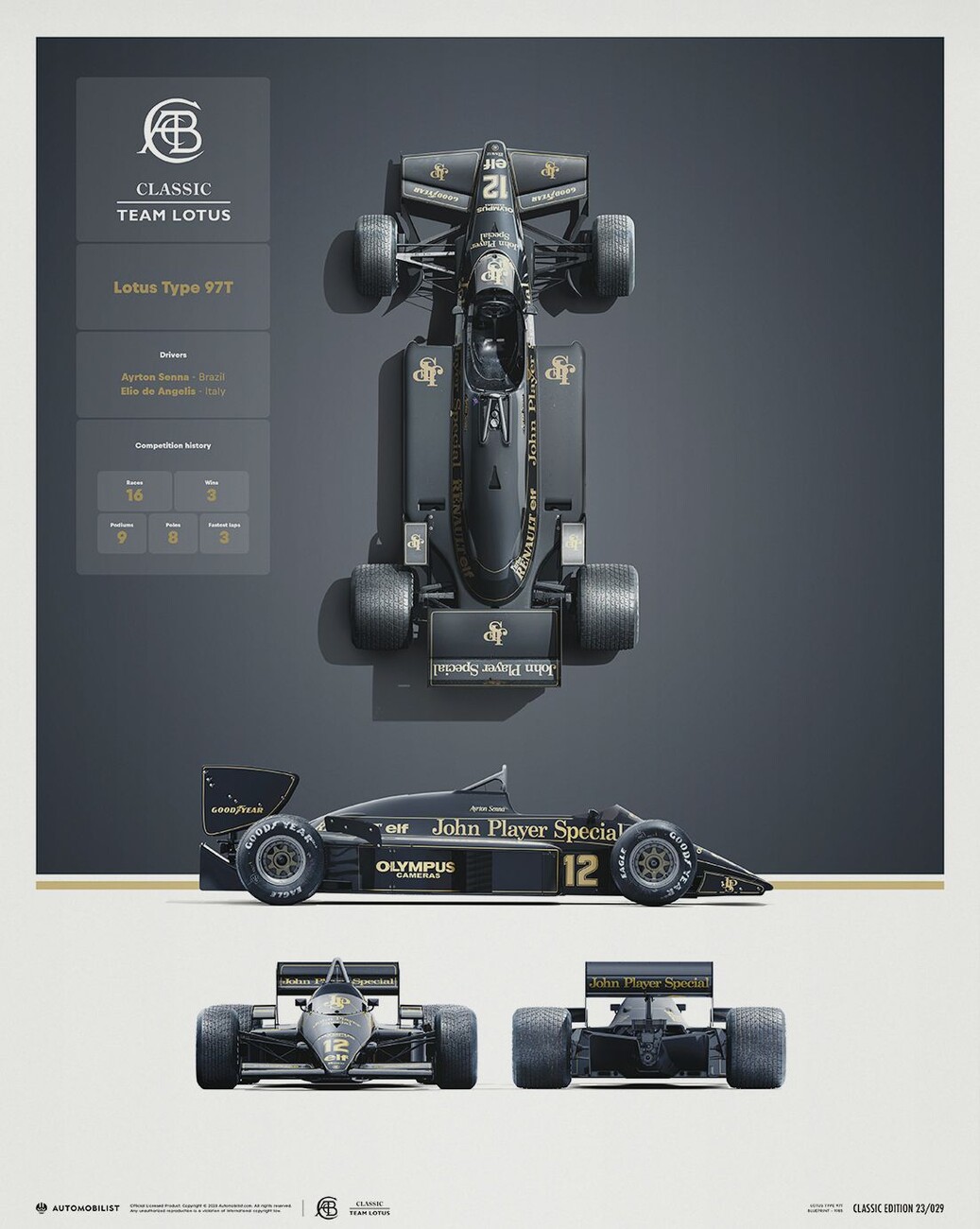 Senna's greatest race was in a Lotus - Classic Team Lotus