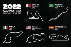 Formula 1 Racetracks