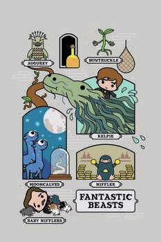 Art Poster Fantastic Beasts - Chibi