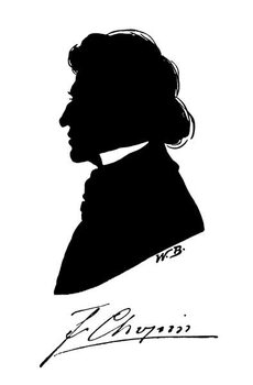 Reprodução do quadro Frederic Chopin