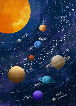 Ilustração Solarsystem 02