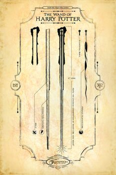 Art Poster The wand of Harry Potter
