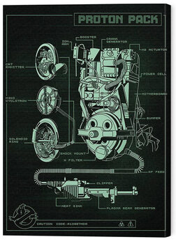 Canvas Print Ghostbusters Afterlife - Proton Pack Technical