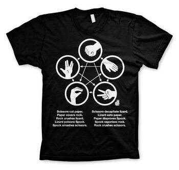 T-shirt The Big Bang Theory - Sheldons Rock-Paper-Scissors-Lizard Game