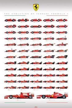 Πλαισιωμένη αφίσα Ferrari F1 - Evolution