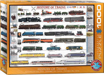 Puzzle History of Trains