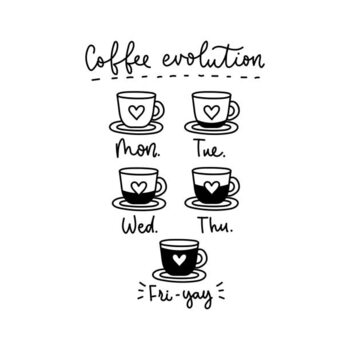 Juliste Coffee week evolution funny card with lettering
