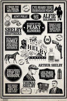 Juliste Peaky Blinders - Infographic