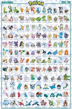 Juliste Pokemon - Hoenn Pokemon English