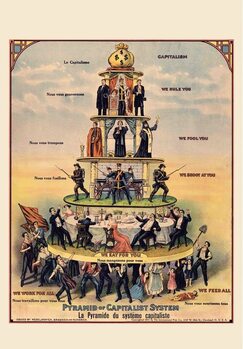 Juliste Pyramid of Capitalist System