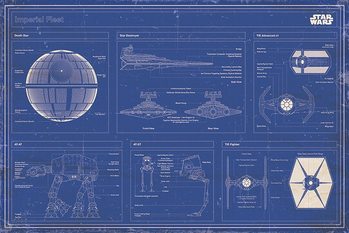 Juliste Star Wars - Imperial Fleet Blueprint