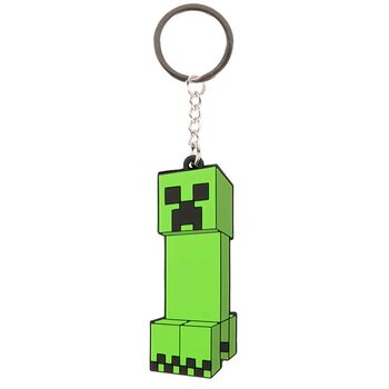 Keyring Minecraft - Creeper Anatomy Flip
