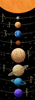 Ilustração Solarsystem