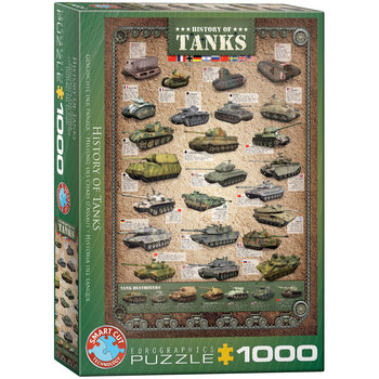 Puzzle History of Tanks