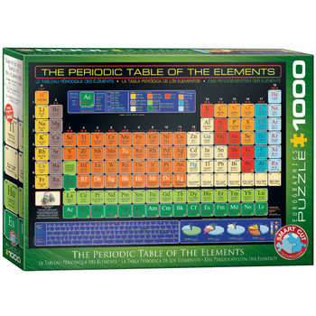 Puzzle Periodic Table of the Elements