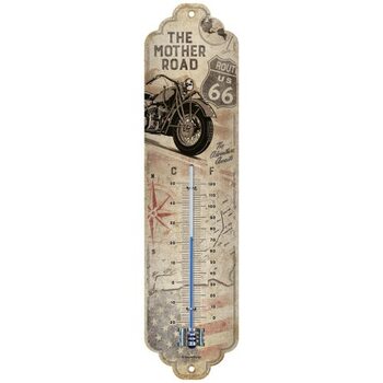 Thermometer  Route 66 - Bike Map