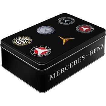 Tin Can Mercedes-Benz - Logo Evolution