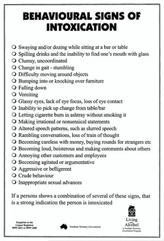 Metal sign SIGNS OF INTOXICATION