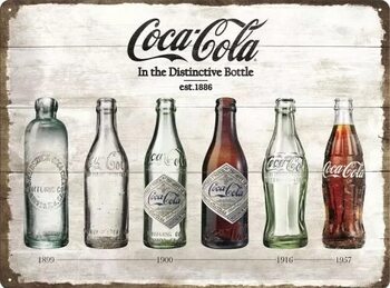 Metallikyltti Coca-Cola - Bottle Evolution