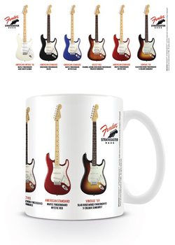 Kuppi Fender - Stratocaster