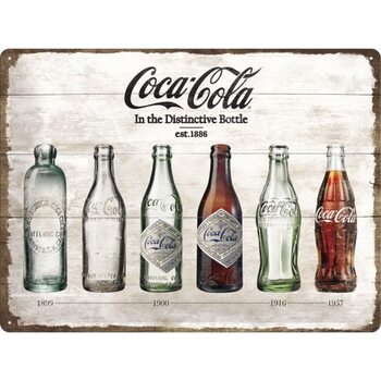 Placa metálica Coca-Cola - Bottle Evolution