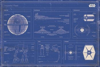 Plakat Star Wars - Imperial Fleet Blueprint