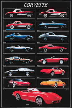 Poster Corvette Chart