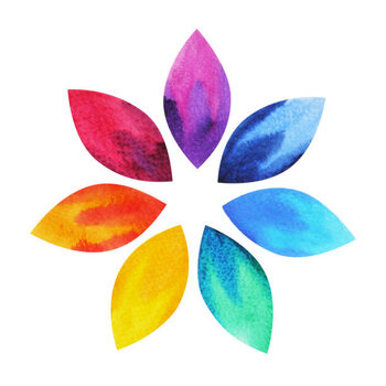 Poster 7 color of chakra sign symbol,