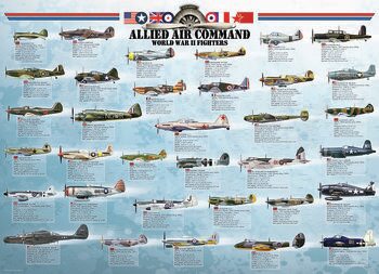 Poster Caças aliados - Segunda Guerra Mundial