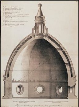 Cross-Section of Santa Maria del Fiore, Florence Cathedral Art Print