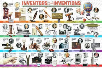 Poster Great Inventions - Timeline
