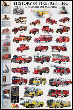 Poster History of Firefighting