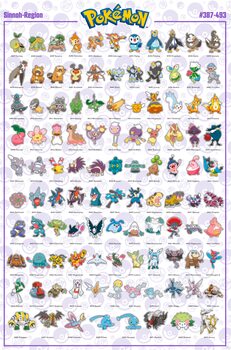 Poster Pokemon - Sinnoh Pokemon English