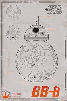 Star Wars Episode VII: The Force Awakens - BB-8 Poster