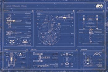 Star Wars - Rebel Alliance Fleet Blueprint Poster