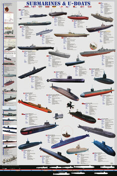 Poster Submarines and U-boats - Overview