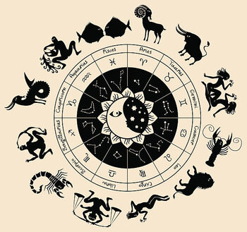 Плакат Zodiac