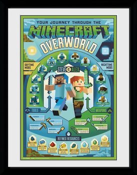 Poster Emoldurado Minecraft - Owerworld Biome