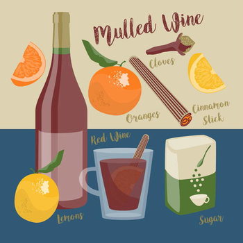 Quadro em tela Mulled Wine
