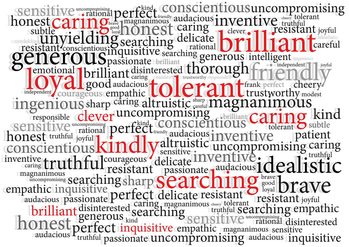 Words Motivational Wallpaper Mural