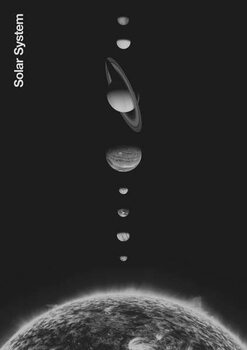 Αφίσα Solar System - Minimal, 2023